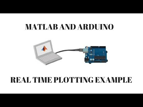 Arduino Realtime graph plot using Matlab