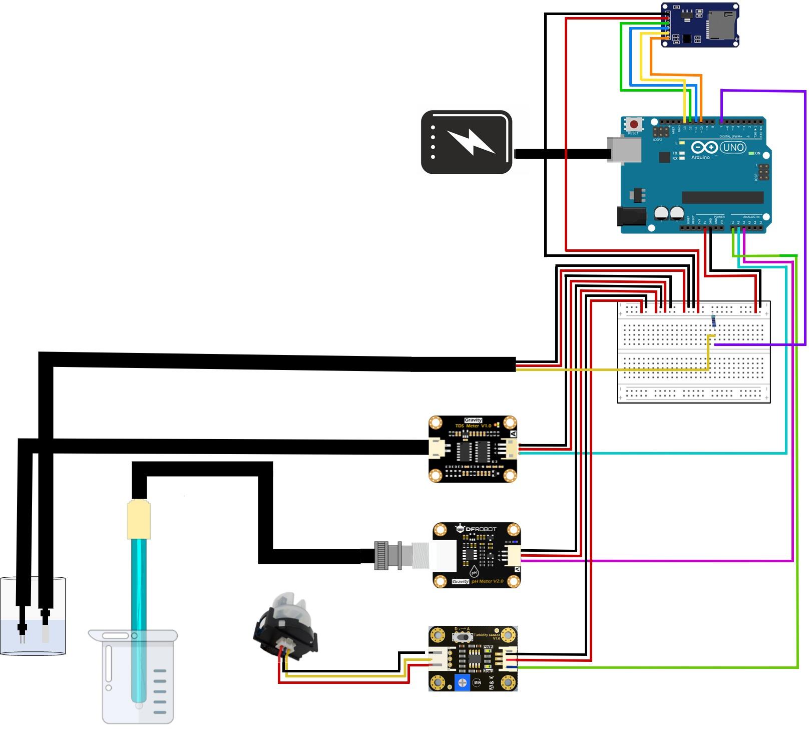 Arduino Sensor System Diagram.jpg