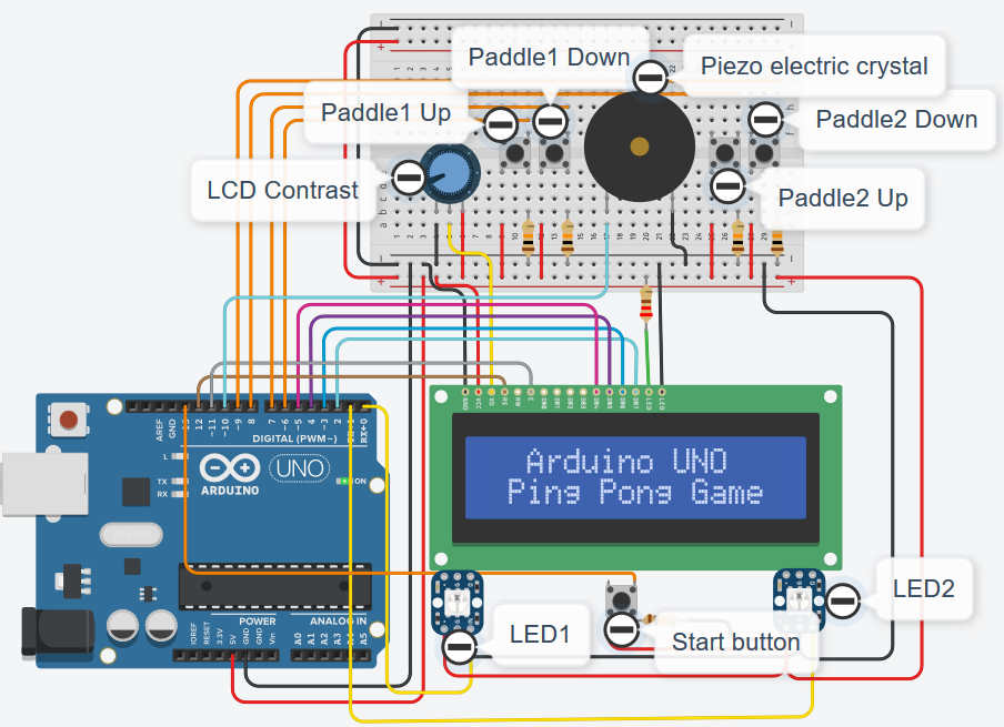 Arduino UNO Ping Pong Game v2.0.png