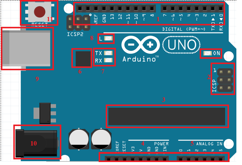 Arduino parts.PNG