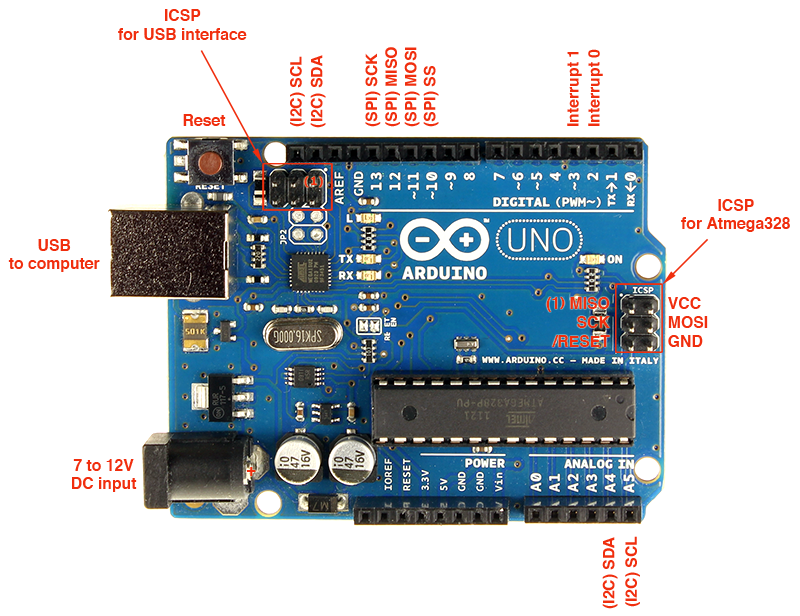 Arduino-Uno-R3-Pinouts.png