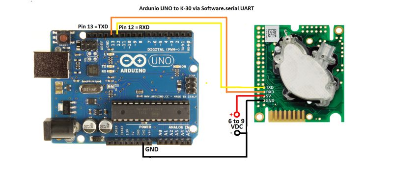 Arduino-Uno-Senseair-K30-2100.jpg