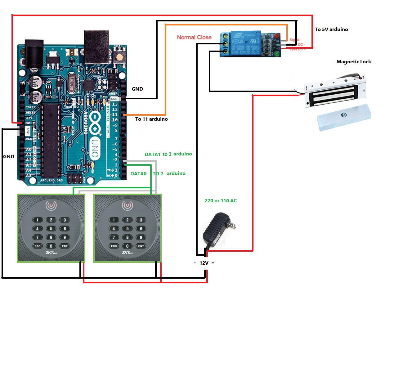 Arduino-Uno.jpg