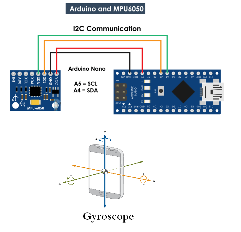 Arduino-and-MPU6050-Circuit-Diagram-768x400.png