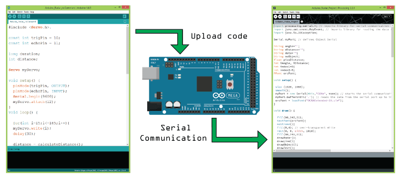 Arduino-and-Processing-IDE1 (2).png