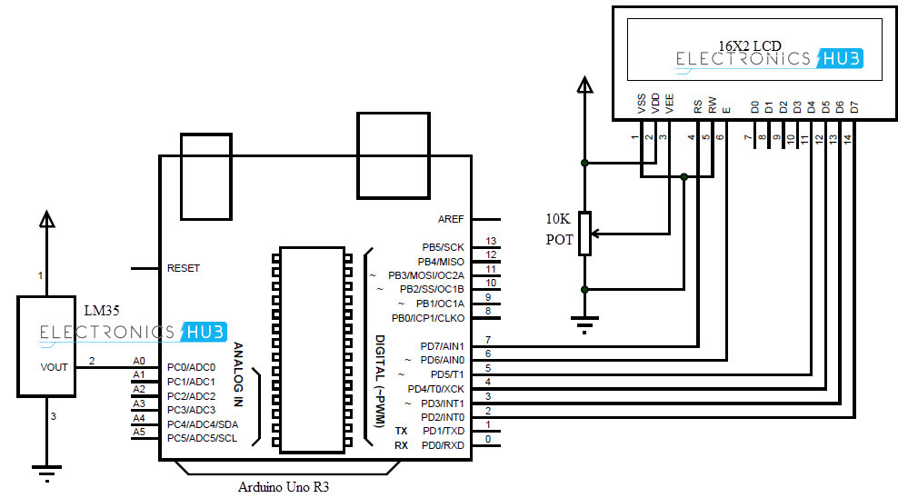 Arduino-based-Digital-Thermometer.jpg