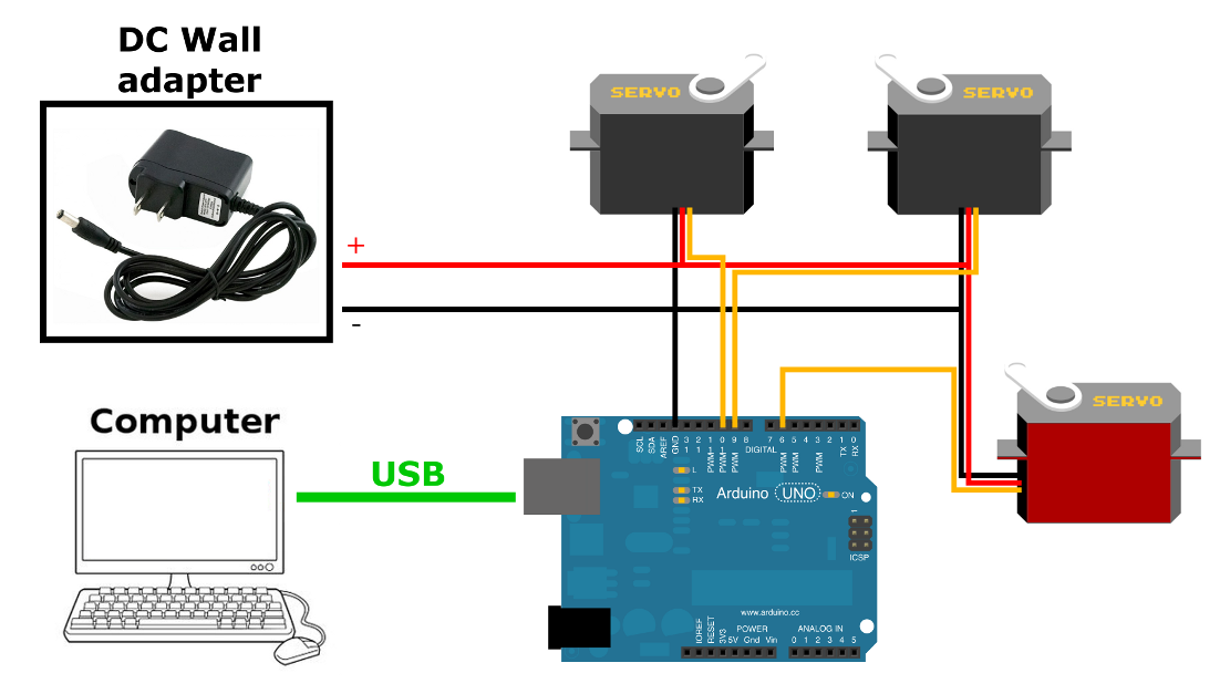 ArduinoCnx.png