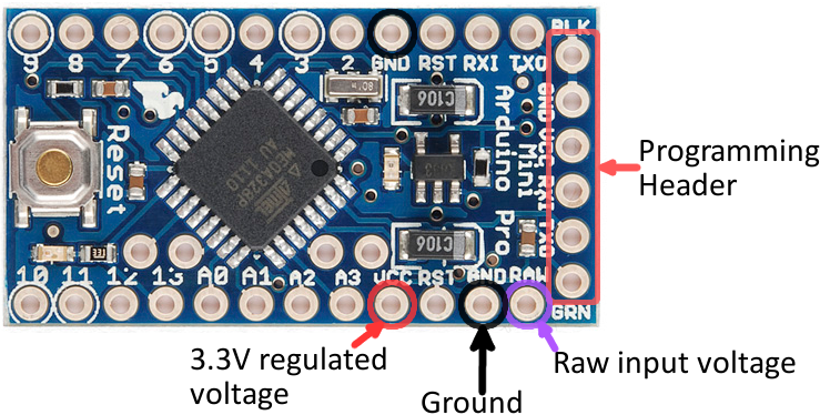 ArduinoProMini.png