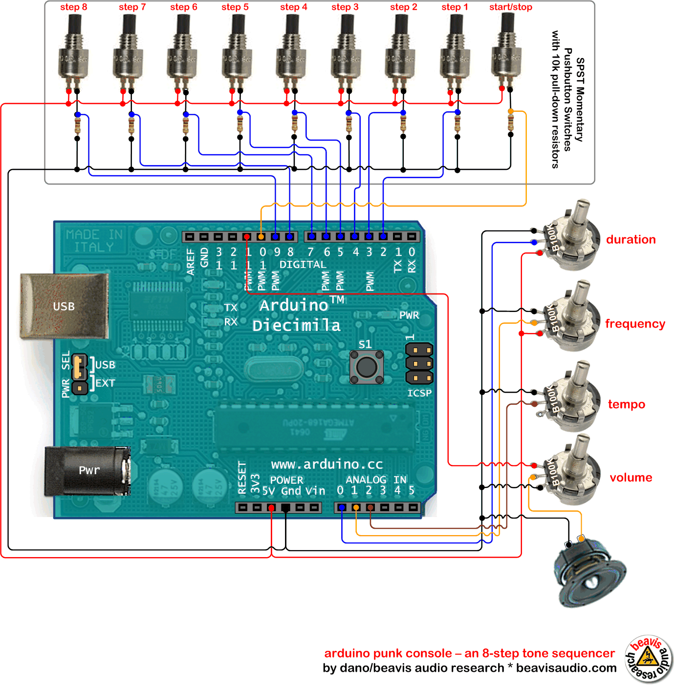 ArduinoPunkConsole_WiringDiagram_Rev0_Large.gif