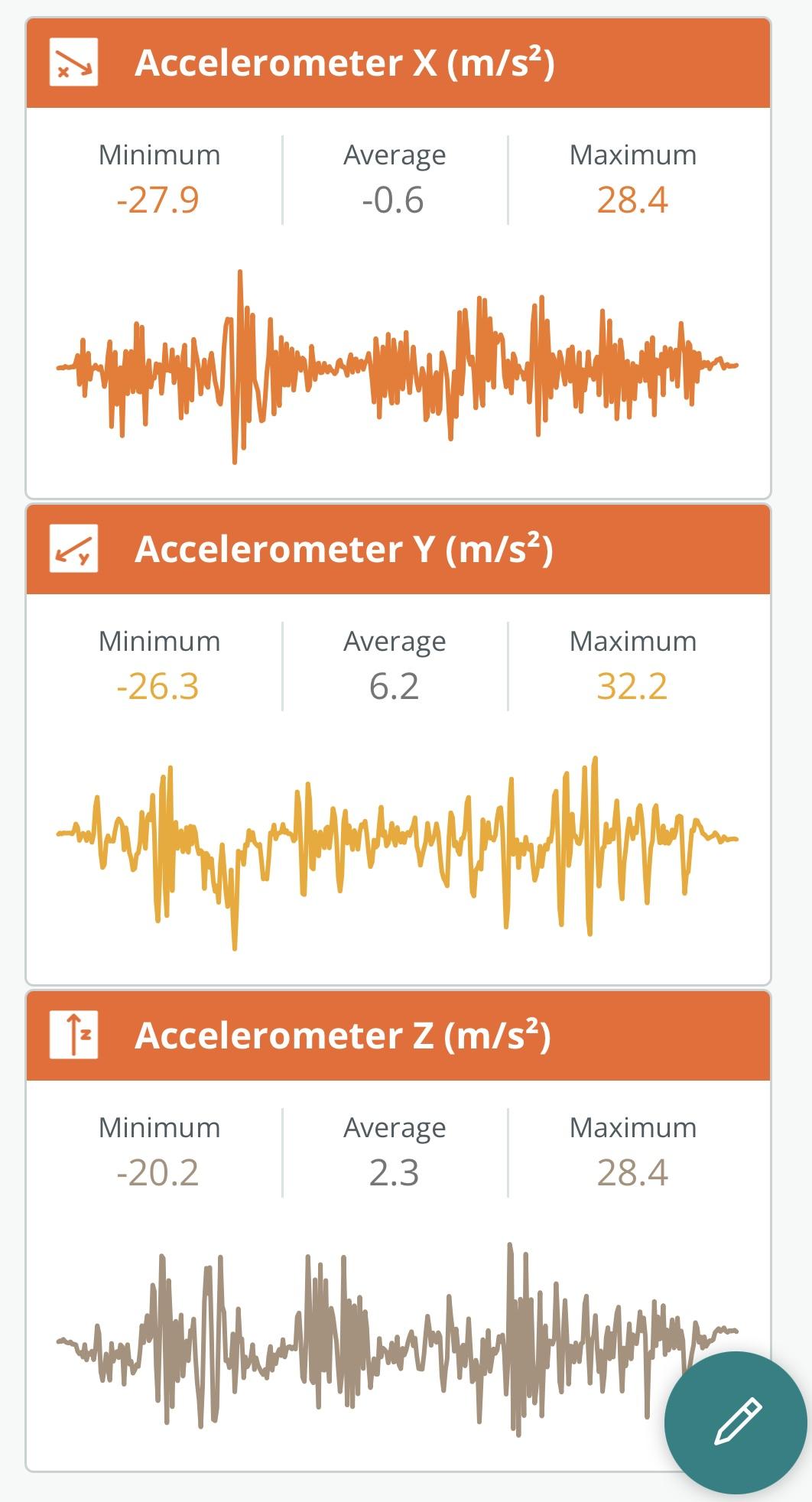 ArduinoSJ_sampleResult.jpg