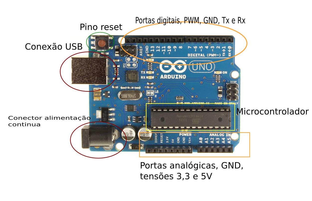 ArduinoUno.jpg