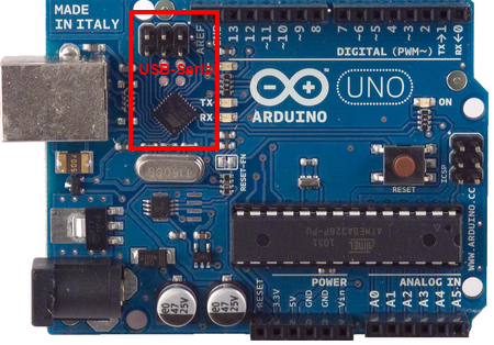 ArduinoUno_r2_front450px.jpg  450&times;315 .png