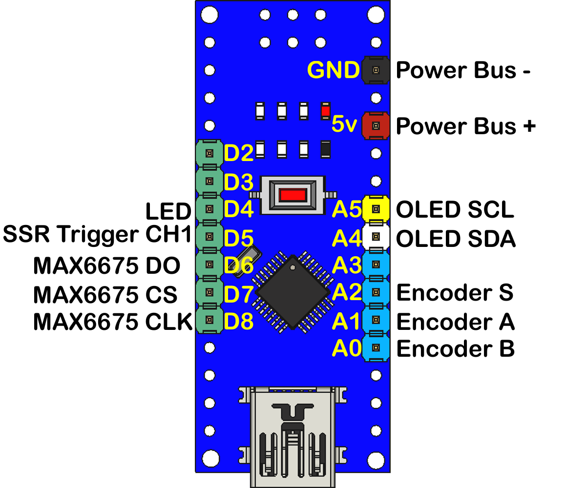 Arduino_Pins_named.png