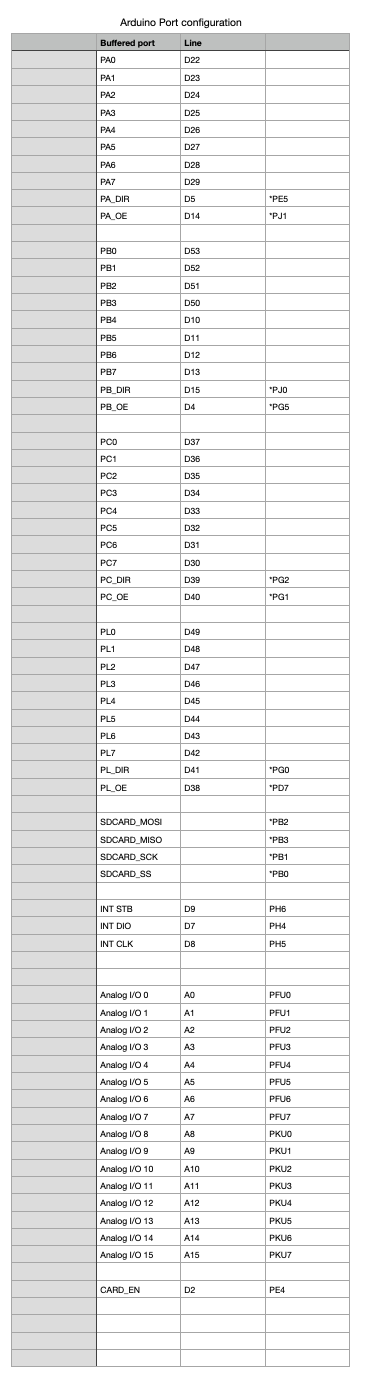 Arduino_Port_Config.png