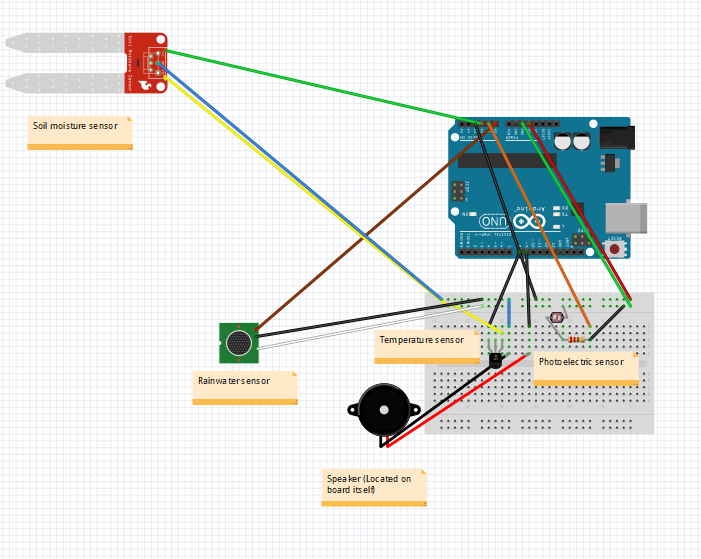 Arduinoboardschematic.png