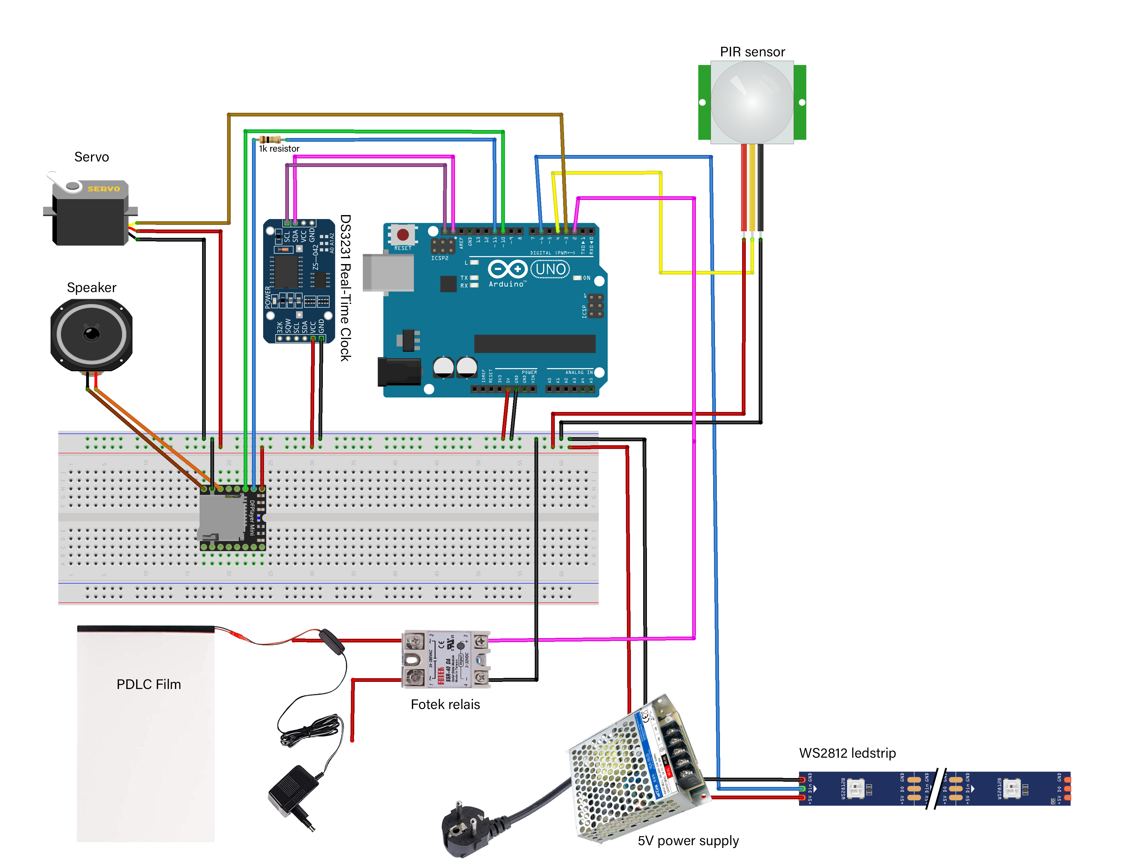 Arduinofritz.png