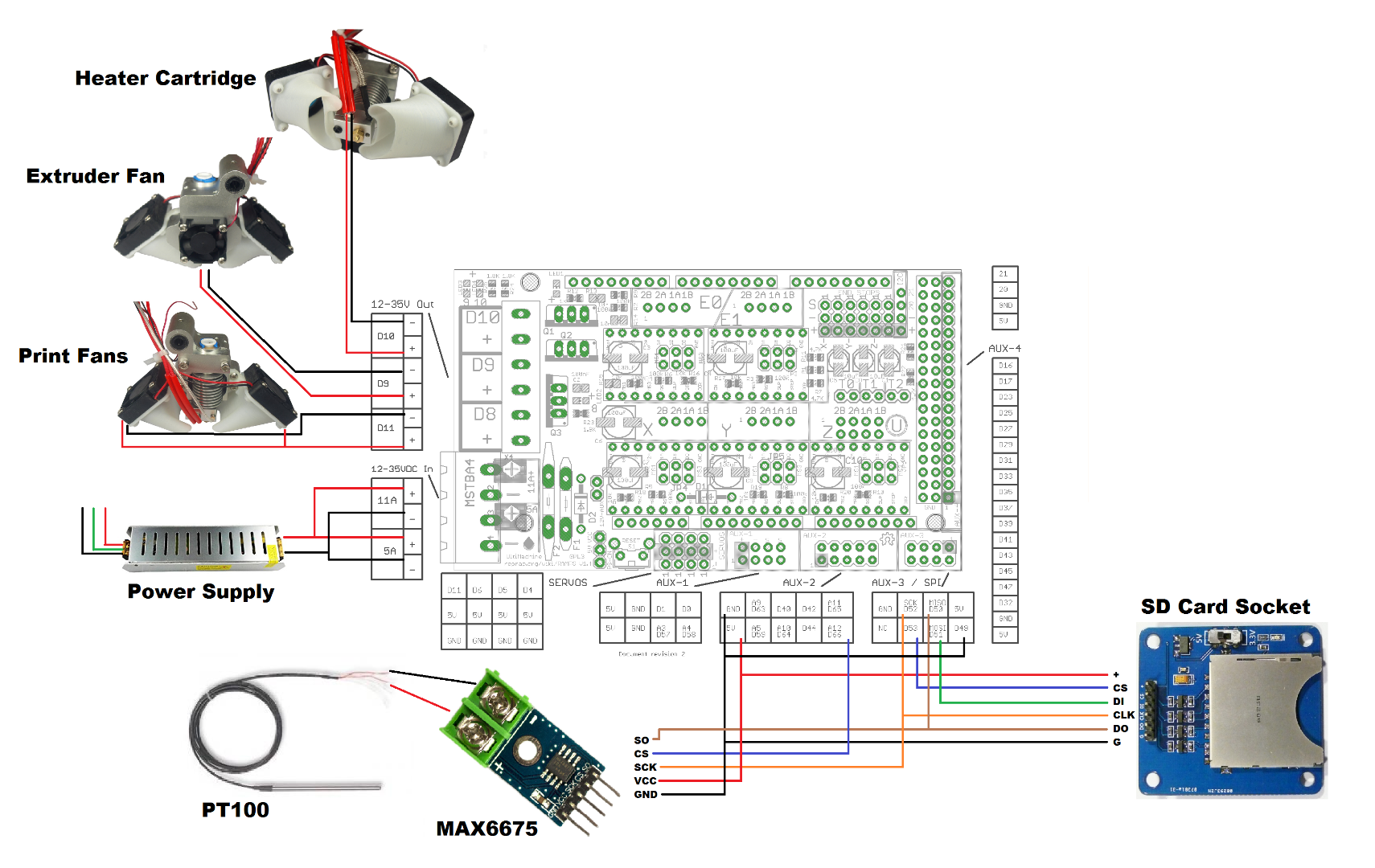 Arduinomega1-4connectors.png