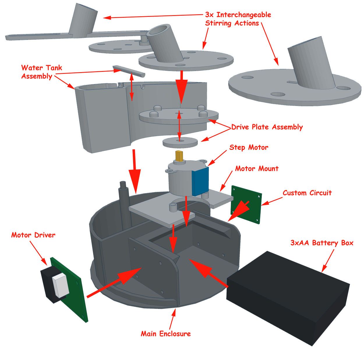 Assembly Layout.jpg