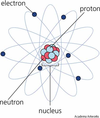 Atom.jpg