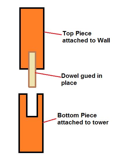 Attatchment system.JPG