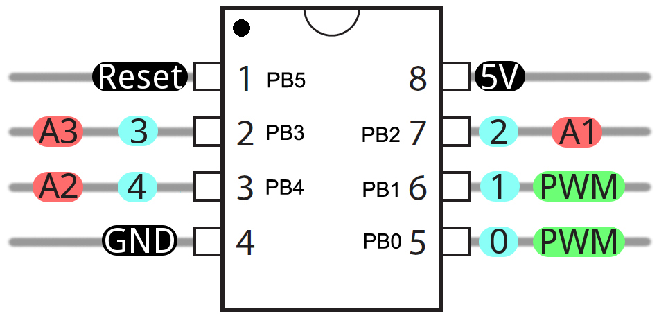 Attiny85 copy.jpg