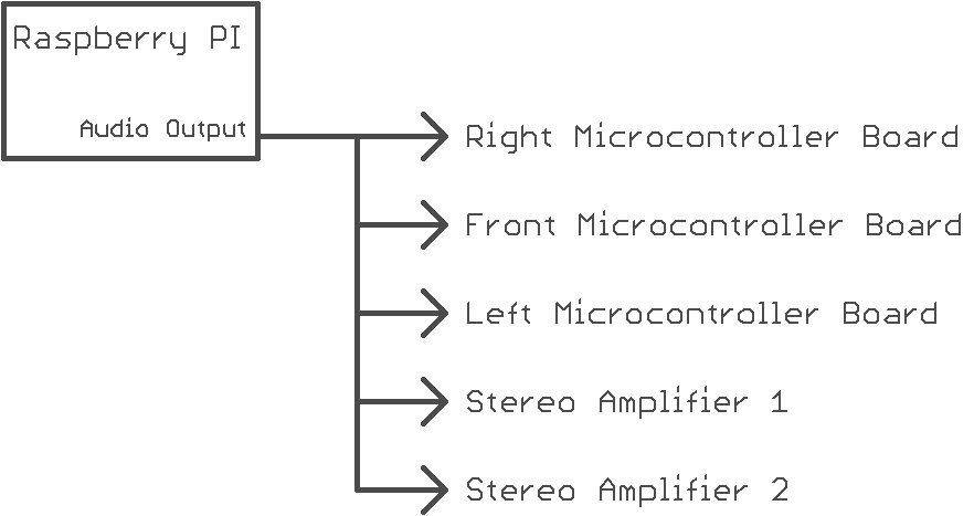 AudioDiagram.png