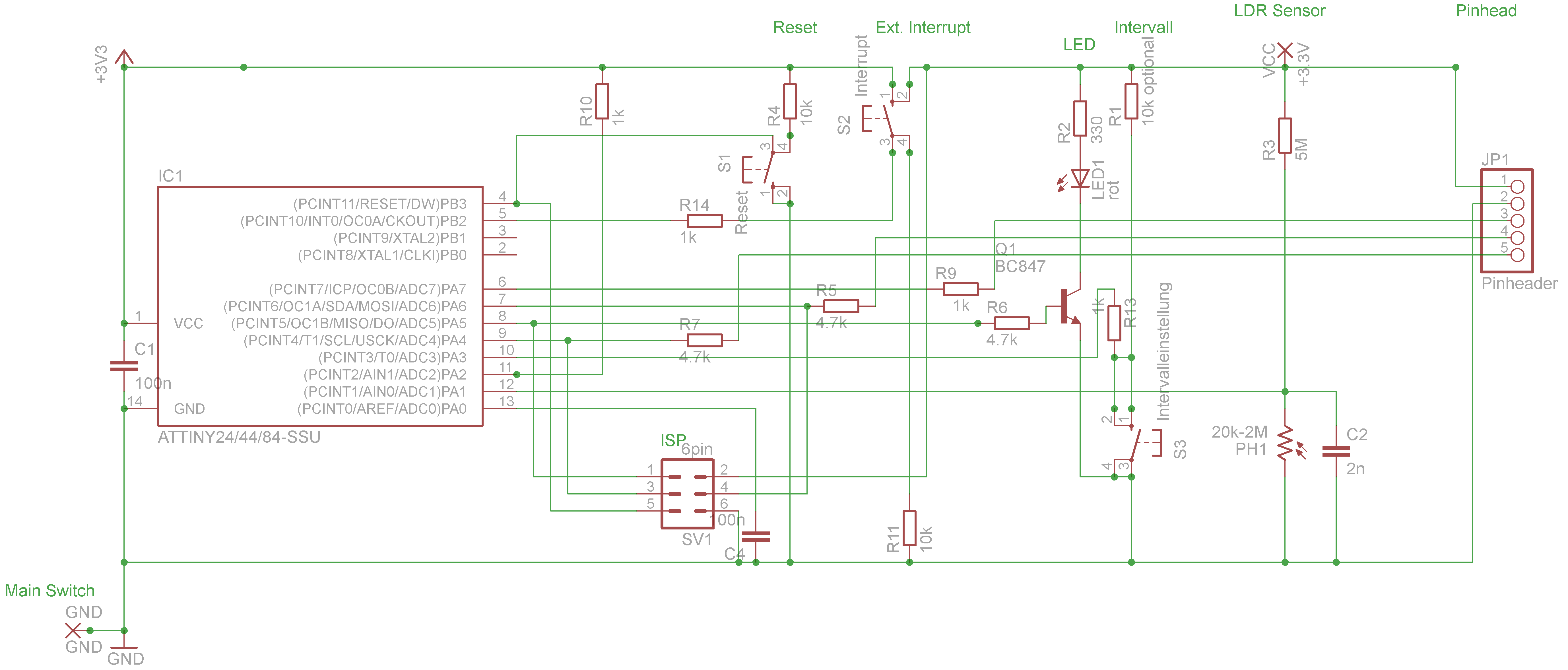 Autokn2.4_instruct_schematic.png