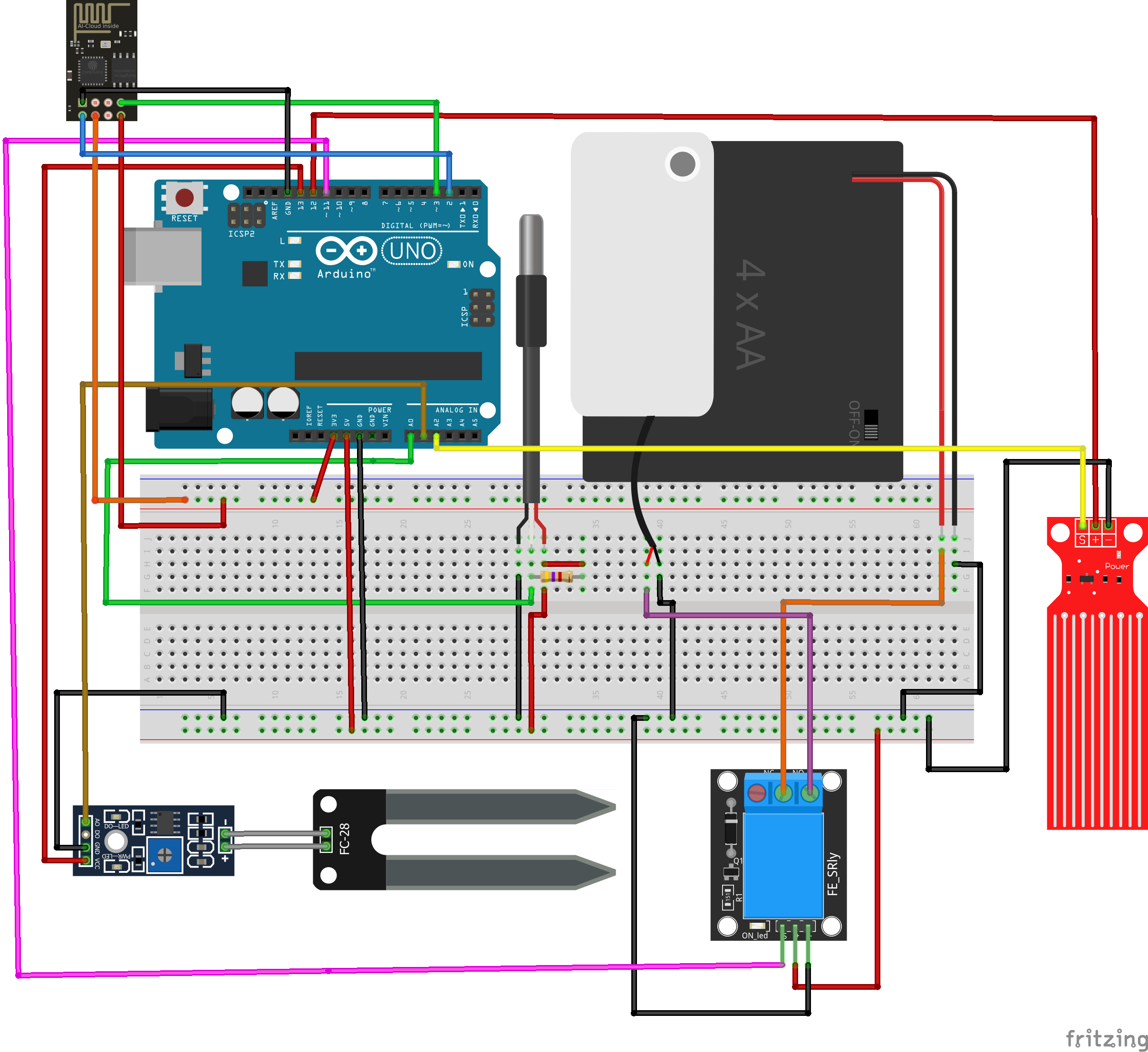 Automatic Irrigation System_bb.png