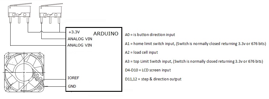 Auxiliary Parts Wire Diagram.jpg