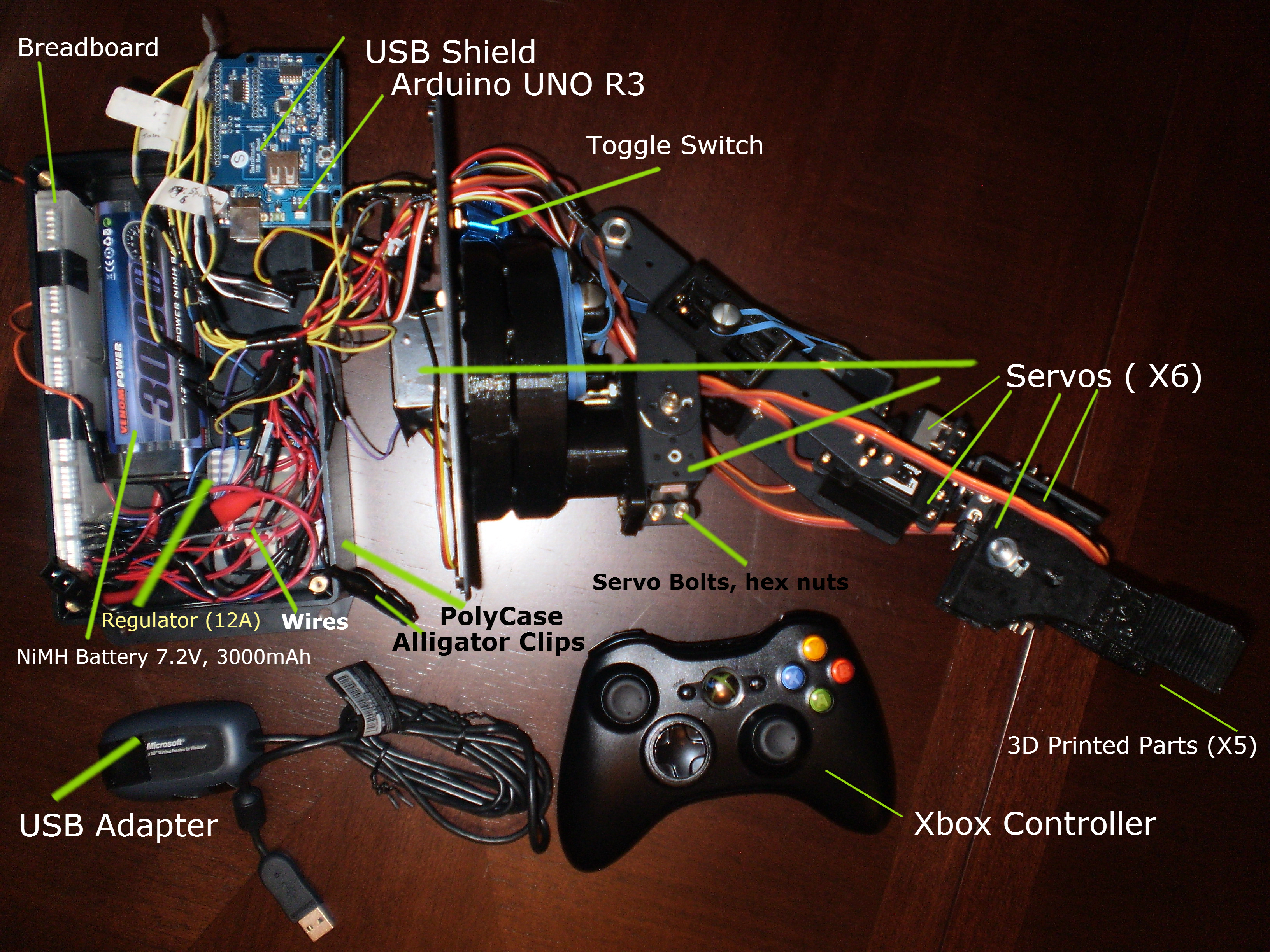 Axiom Arm Parts Pic.jpg