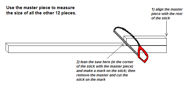 B1. graminho - cutting the pieces.png