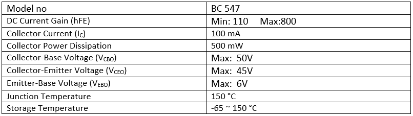 BC547 Datasheet.PNG