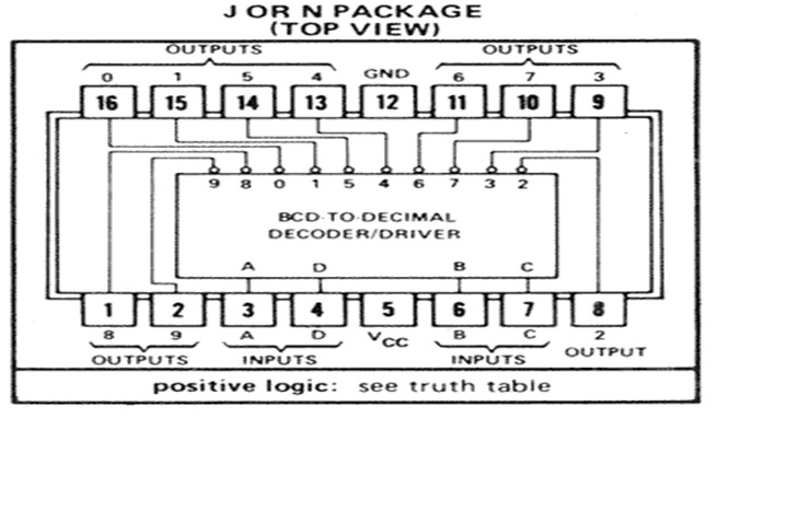 BCD Encoder.jpg