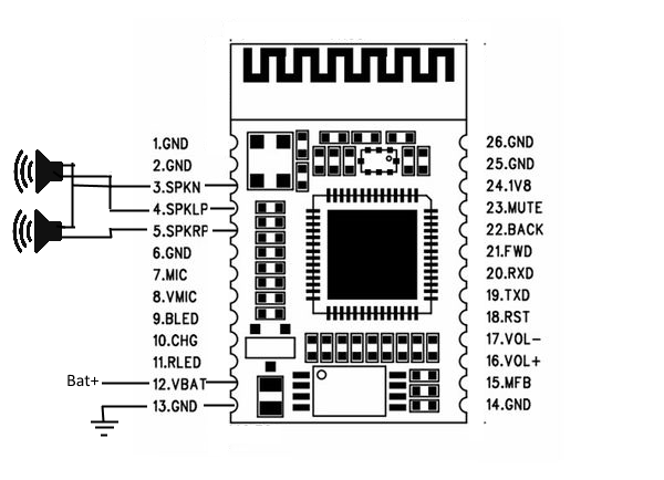 BLK-MD-SPK-B_scheme.png