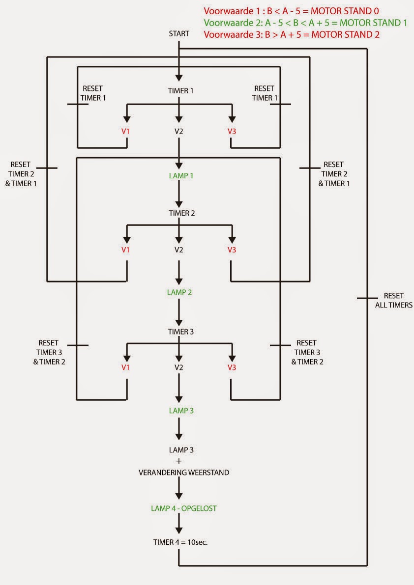 BLOKSCHEMA.jpg