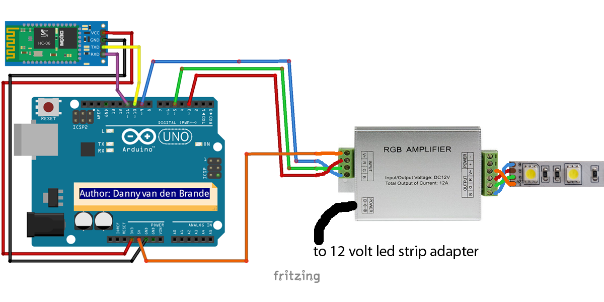 BLUETOOTH_RGB_led_STRIP_And.png