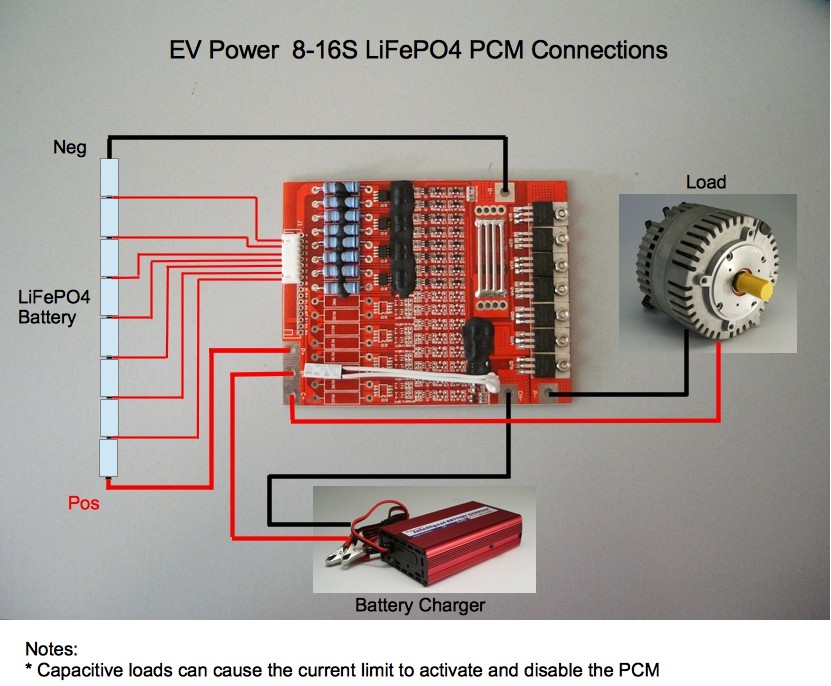 BMC Wiring pcm-8s-connection.jpg