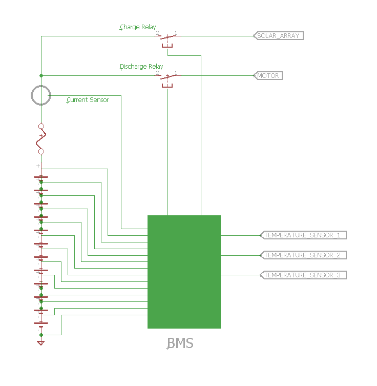 BMS_Overview.png