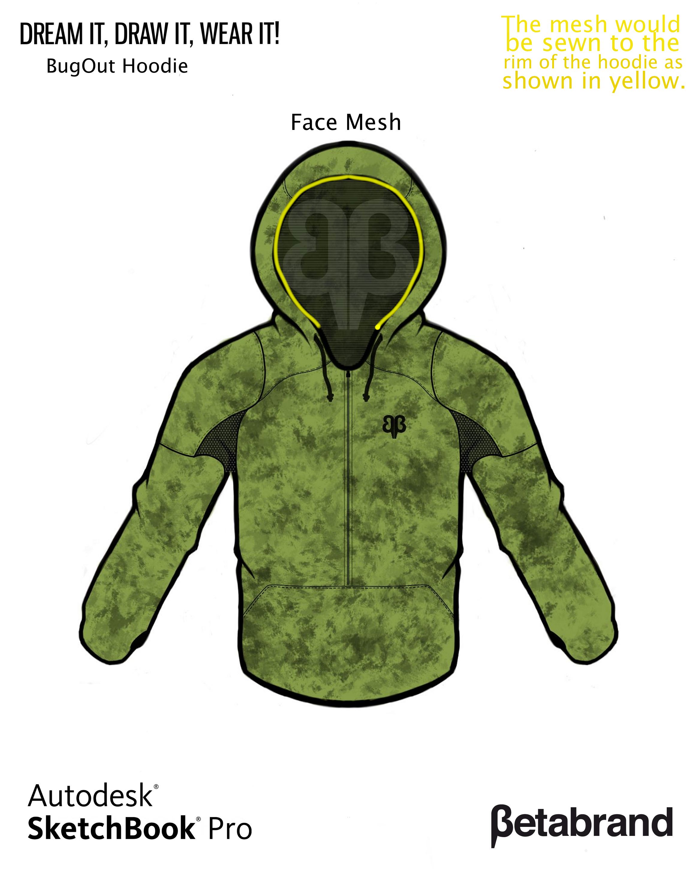 BOH Face Mesh Mask.jpg