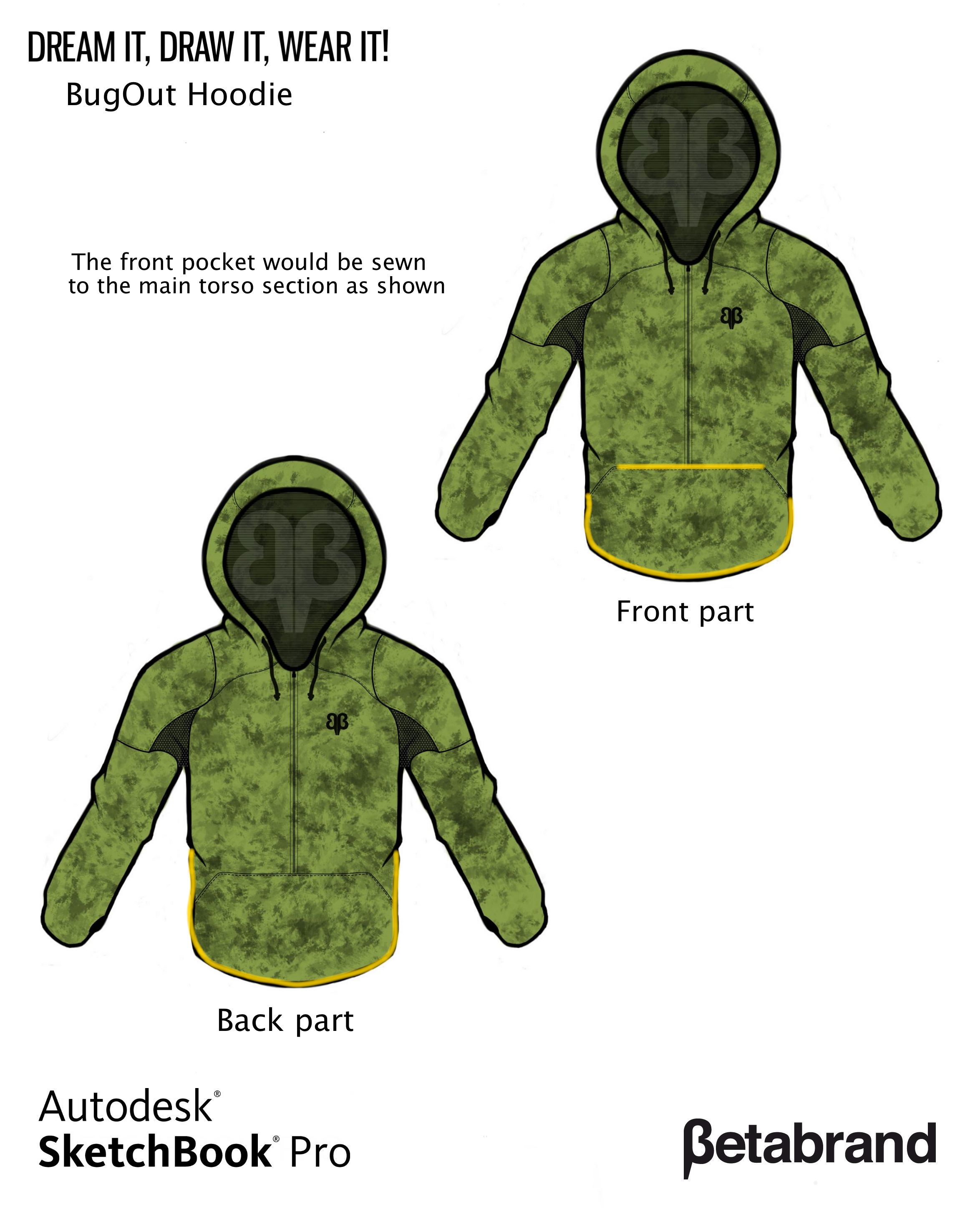 BOH Front Pocket Sew Lines.jpg