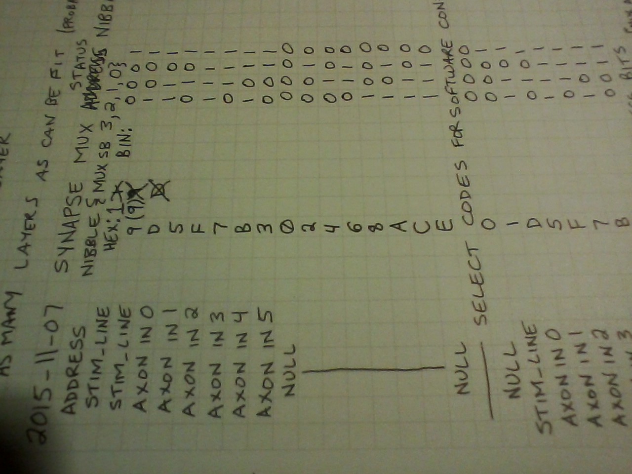 BYTECODES_A.jpg
