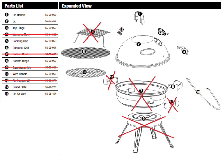 Backyard Grill_components_used.PNG