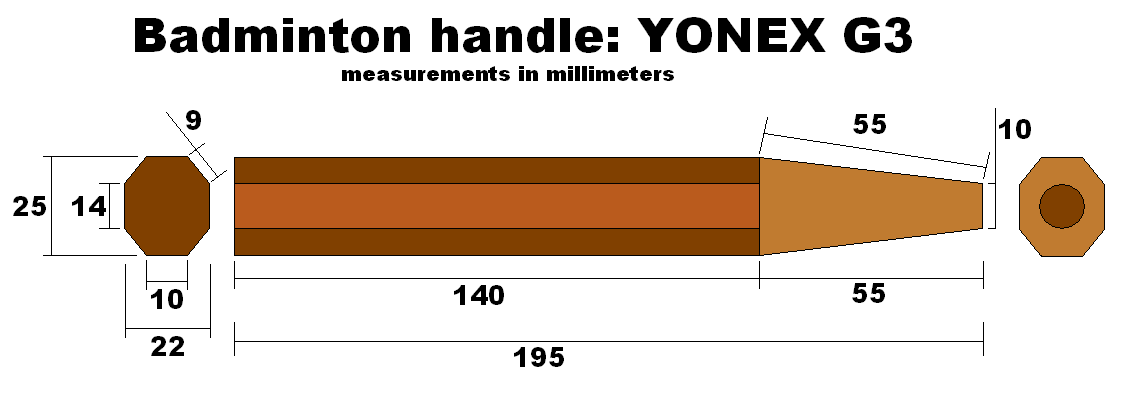 Badminton handle YONEX G3.bmp