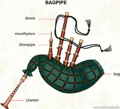 Bagpipe.jpg