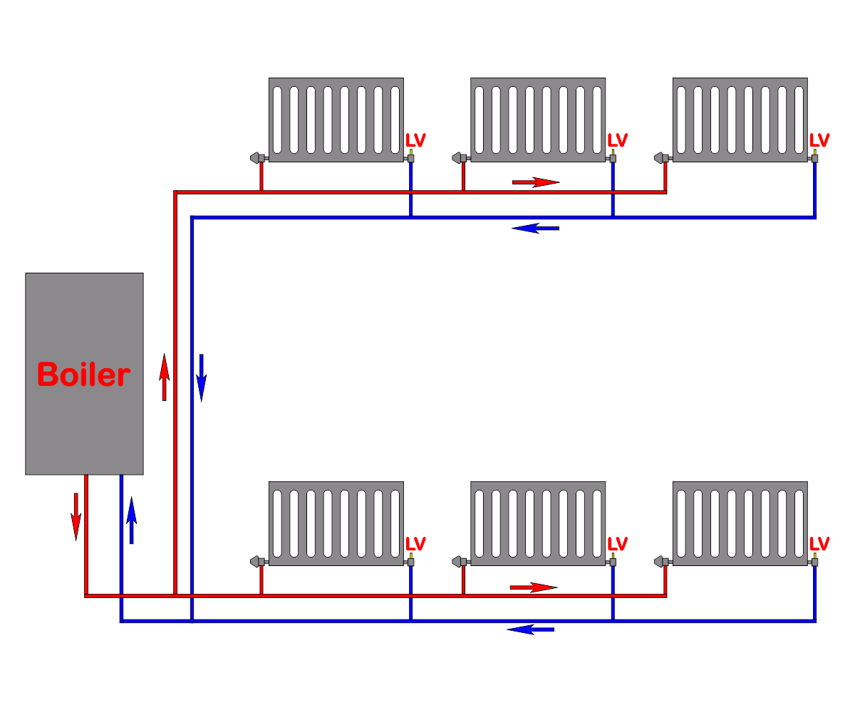 Balance Radiators 005.png