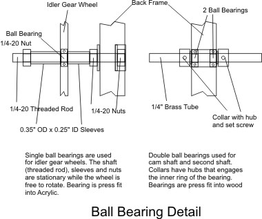 Ball Bearings.jpg