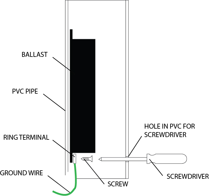 BallastPVC.jpg