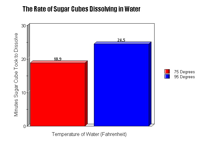 Bar Graph .jpg