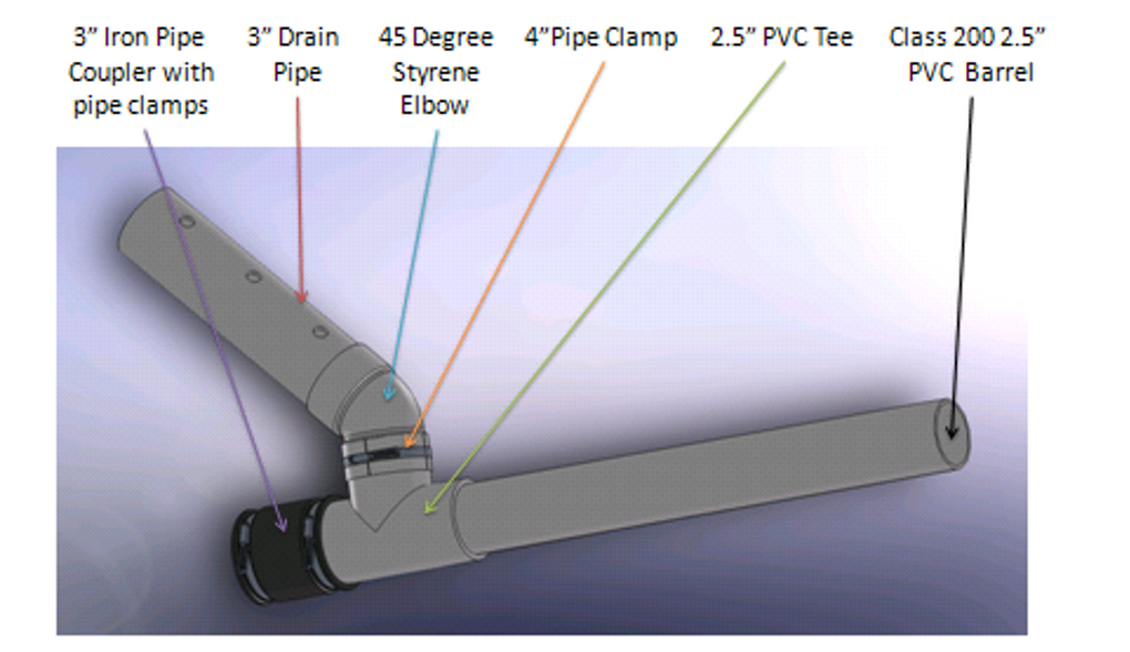 Barrel Assembled.png