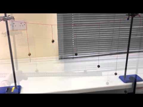 Barton's Pendulums experiment (Waves for IB)